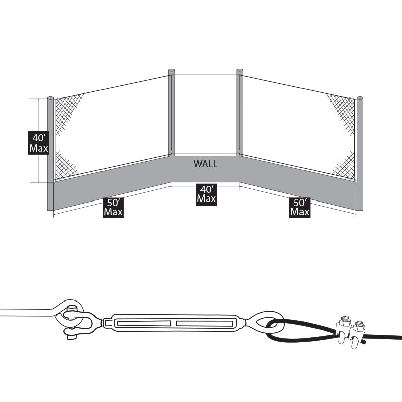 Douglas® Standard Backstop Cable Hardware Kit