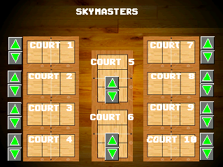 WIFI Group Controller