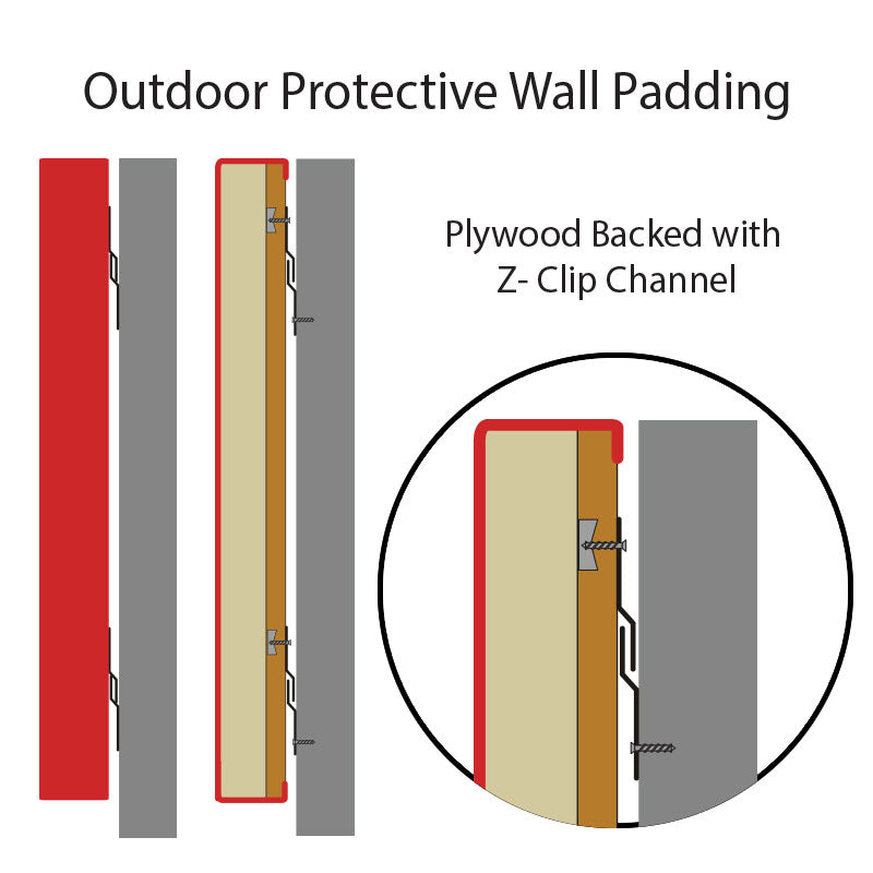 Douglas® Custom Wall Padding - 3in. Sports Padding