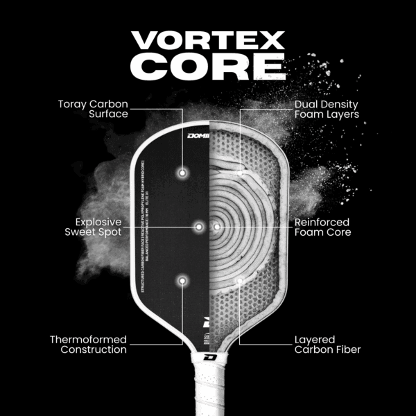 Elite X1 Pickleball Paddle
