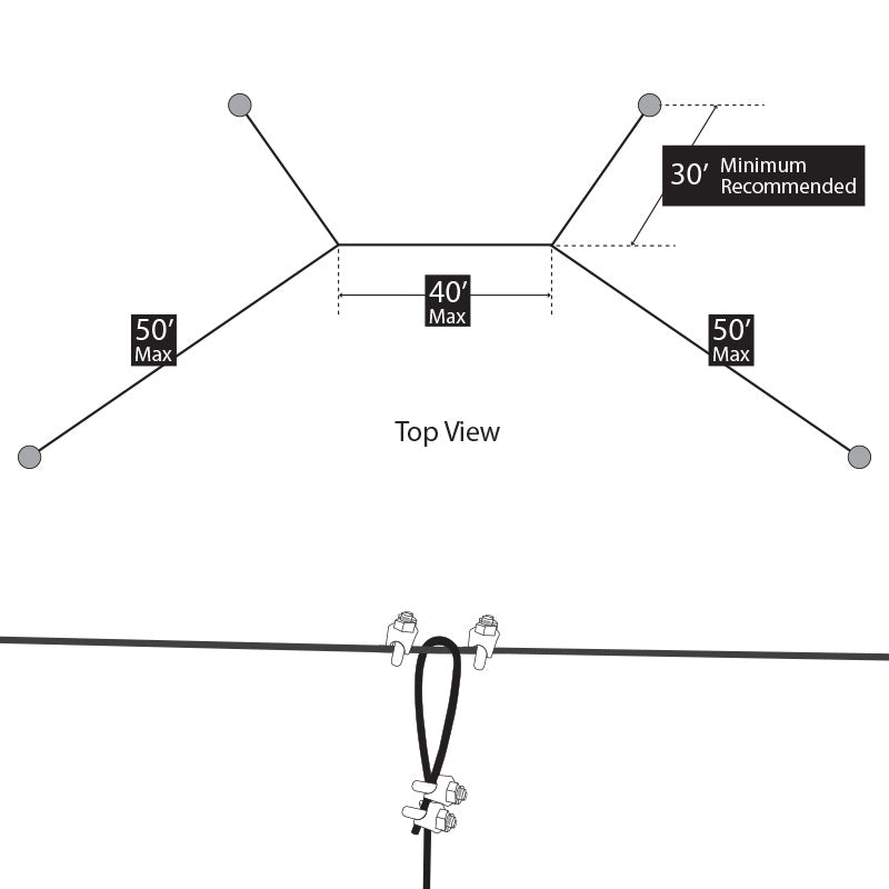 Douglas® Suspended Backstop Cable Hardware Kit