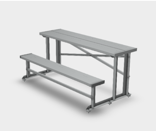 NRS Standard Scorer's Table